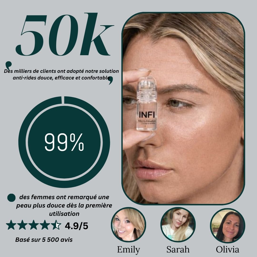 Le système de micro-infusion