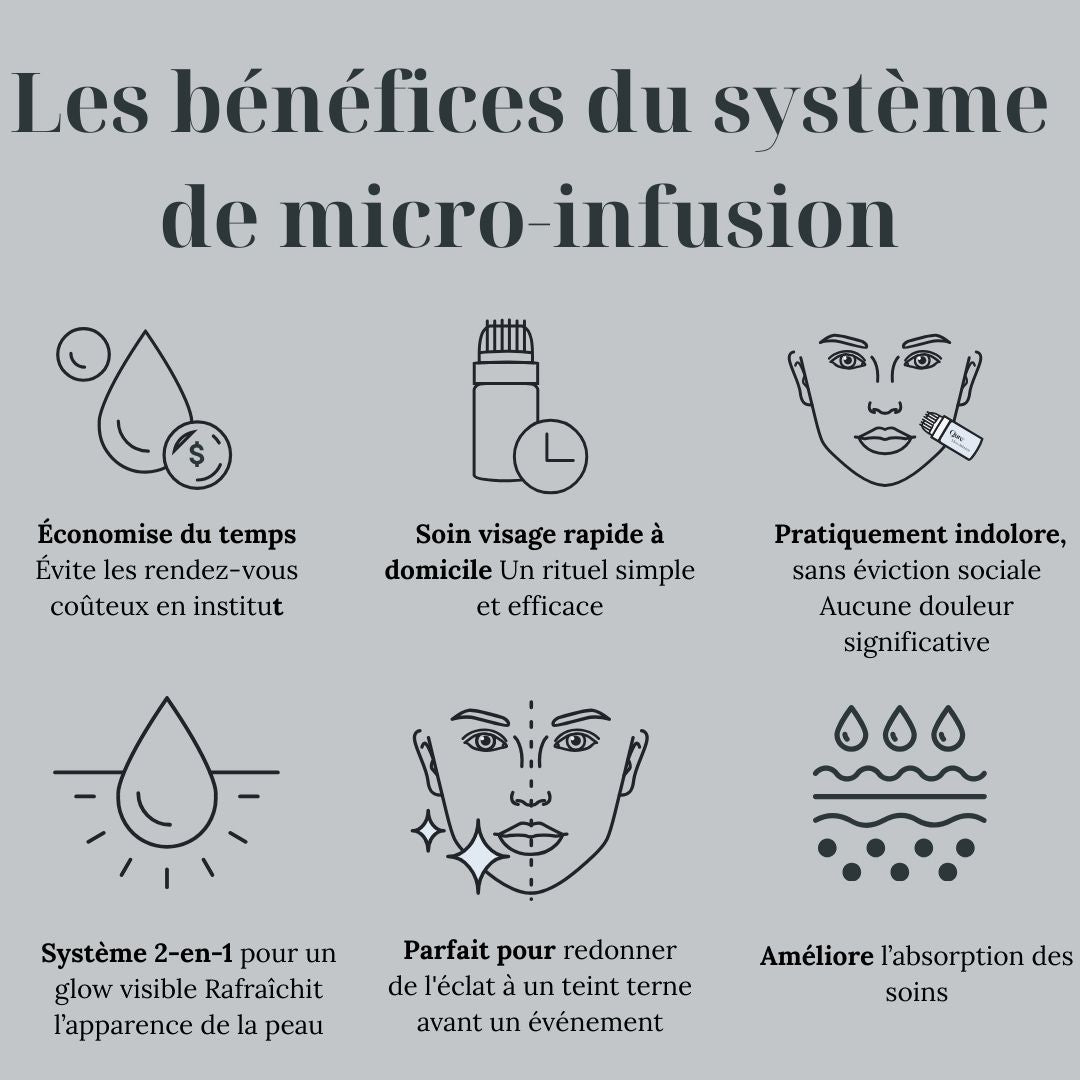 Le système de micro-infusion