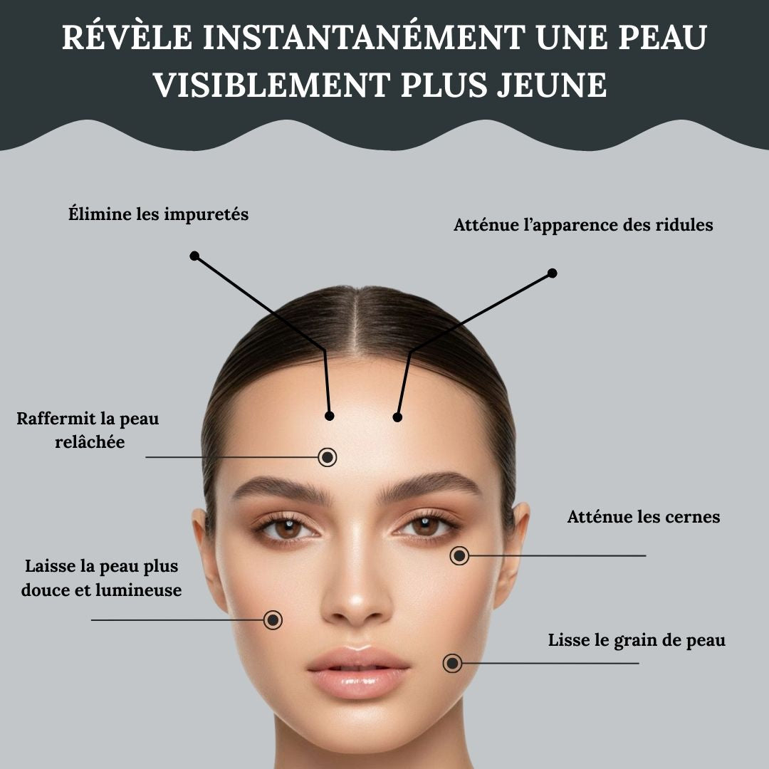 Le système de micro-infusion