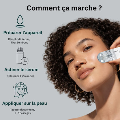 Le système de micro-infusion