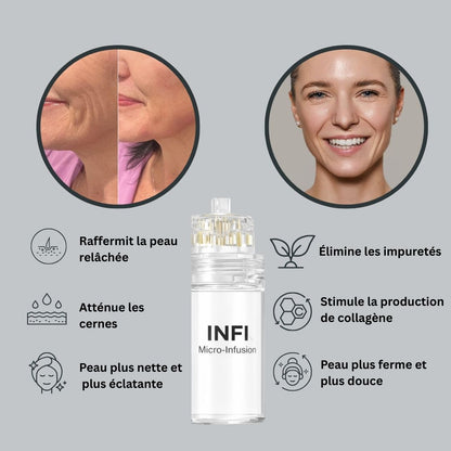 Le système de micro-infusion